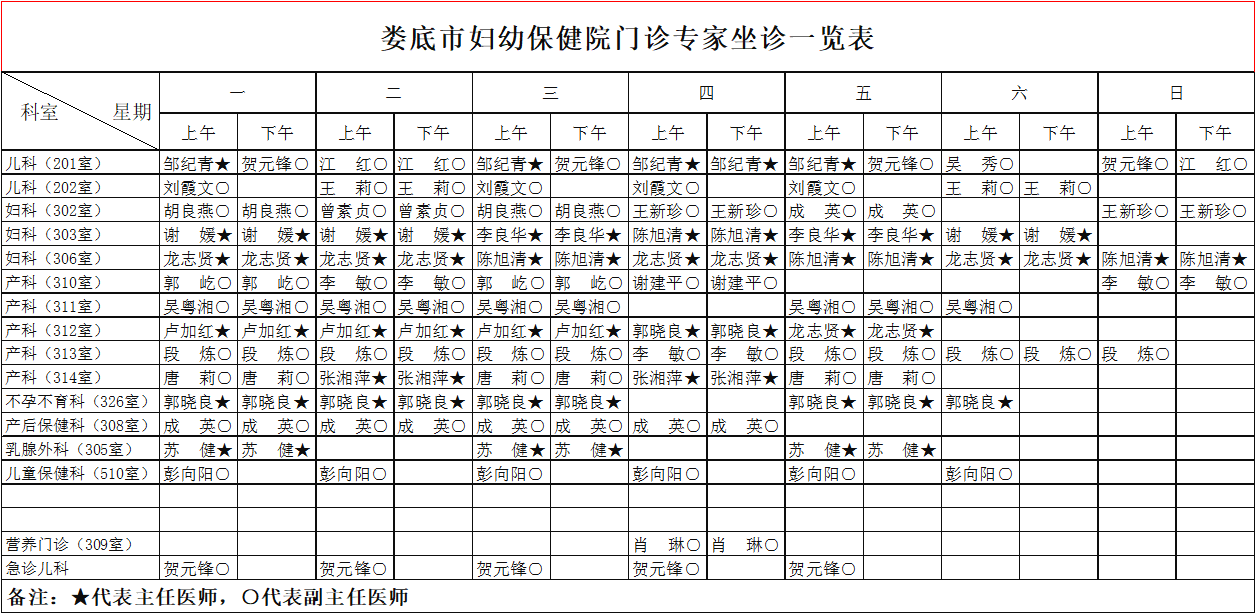 门诊专家坐诊一览表