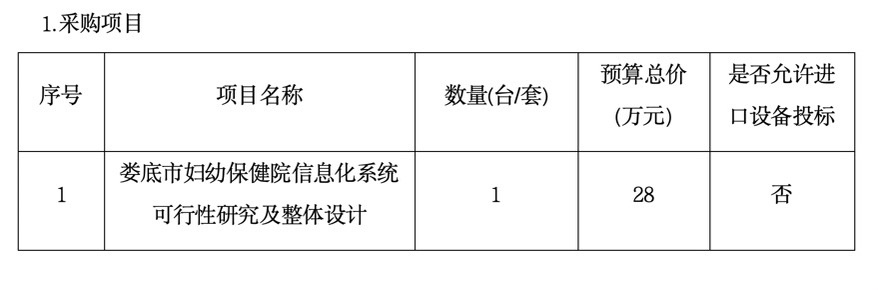 62EC9774-3D02-4D91-A0DB-B8818AD8851F_4_5005_c.jpeg