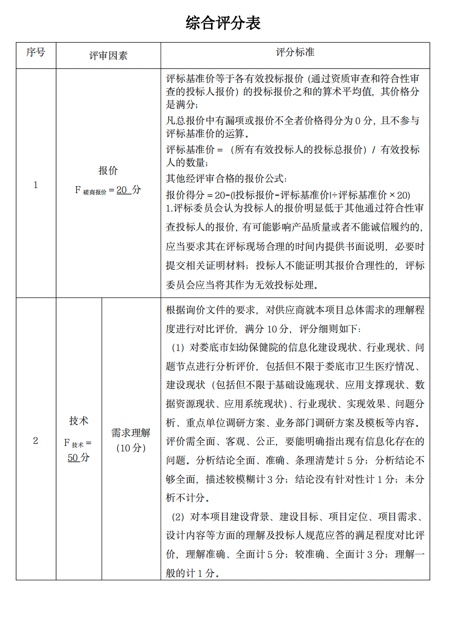 15D00FF3-460B-4207-B886-8BC0928375A4.jpeg