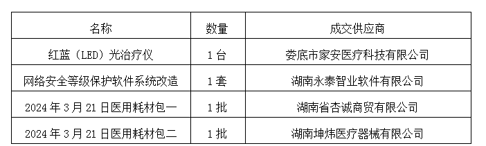 1711611061689.png