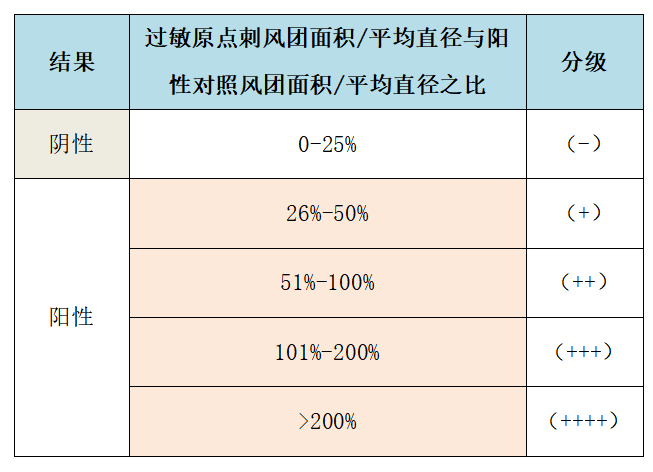 微信图片_20240806161506.png