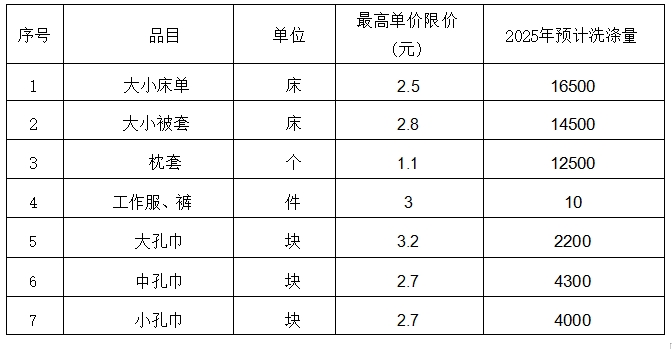 微信截图_20250320085733.png