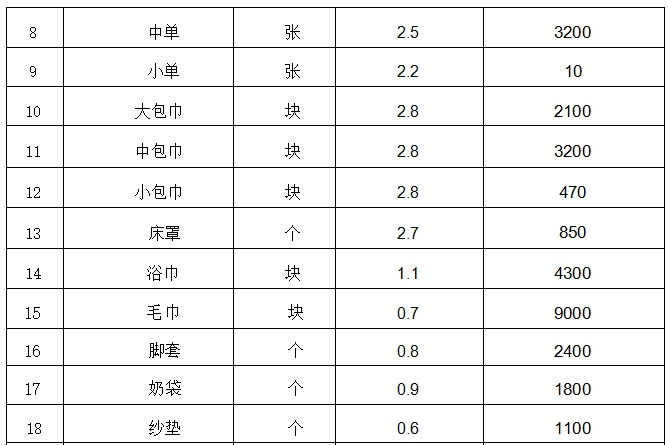 微信截图_20250320085909.png
