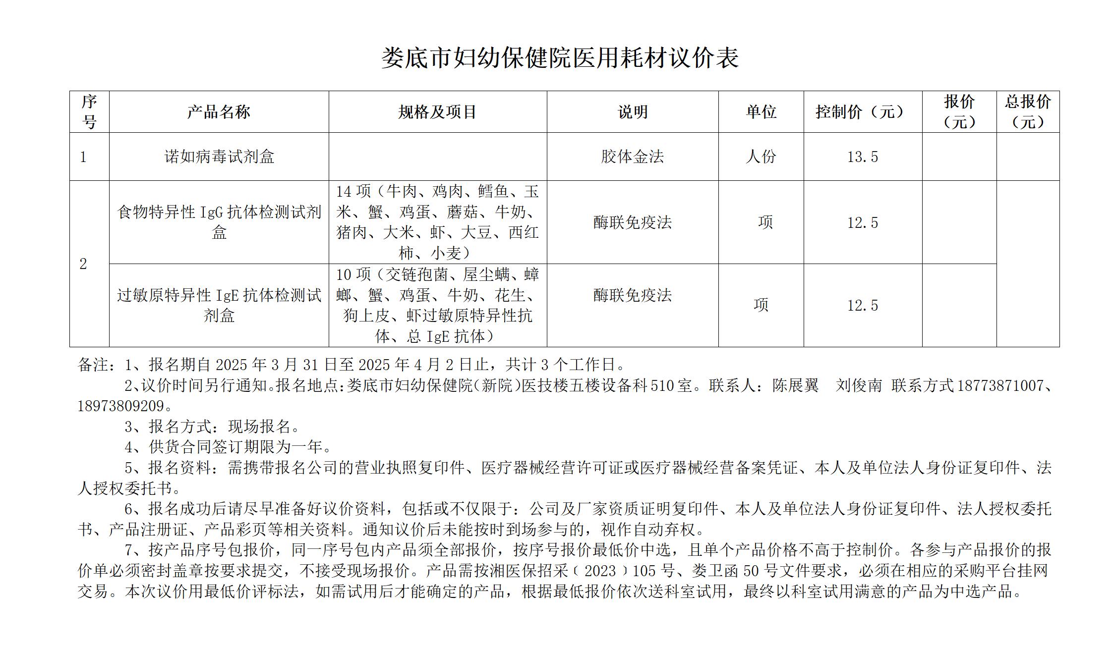 医用耗材项目挂网-2025.3.31挂网_01(1).jpg