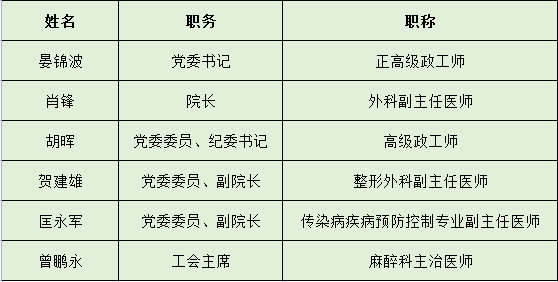 领导班子.png